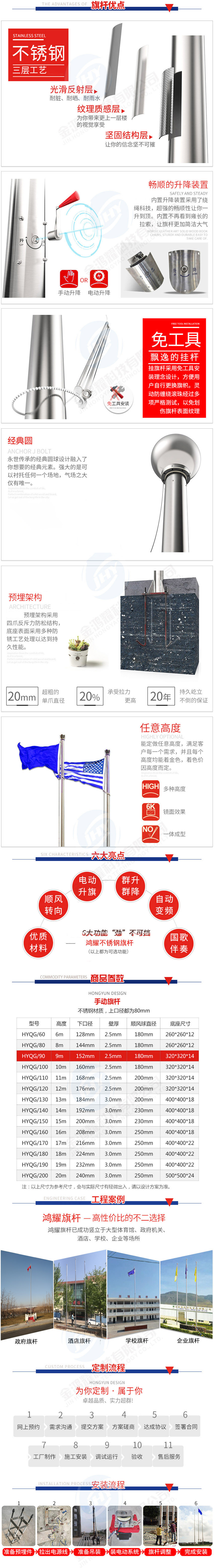 不锈钢旗杆介绍